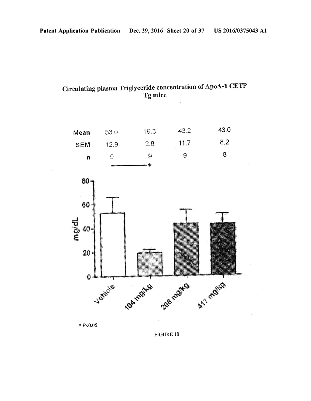 CONCENTRATED THERAPEUTIC PHOSPHOLIPID COMPOSITIONS - diagram, schematic, and image 21