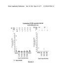 CONCENTRATED THERAPEUTIC PHOSPHOLIPID COMPOSITIONS diagram and image