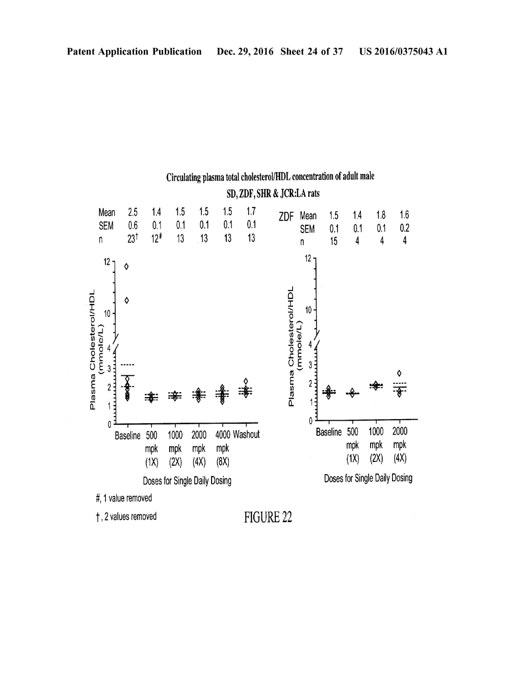 CONCENTRATED THERAPEUTIC PHOSPHOLIPID COMPOSITIONS - diagram, schematic, and image 25