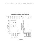 CONCENTRATED THERAPEUTIC PHOSPHOLIPID COMPOSITIONS diagram and image