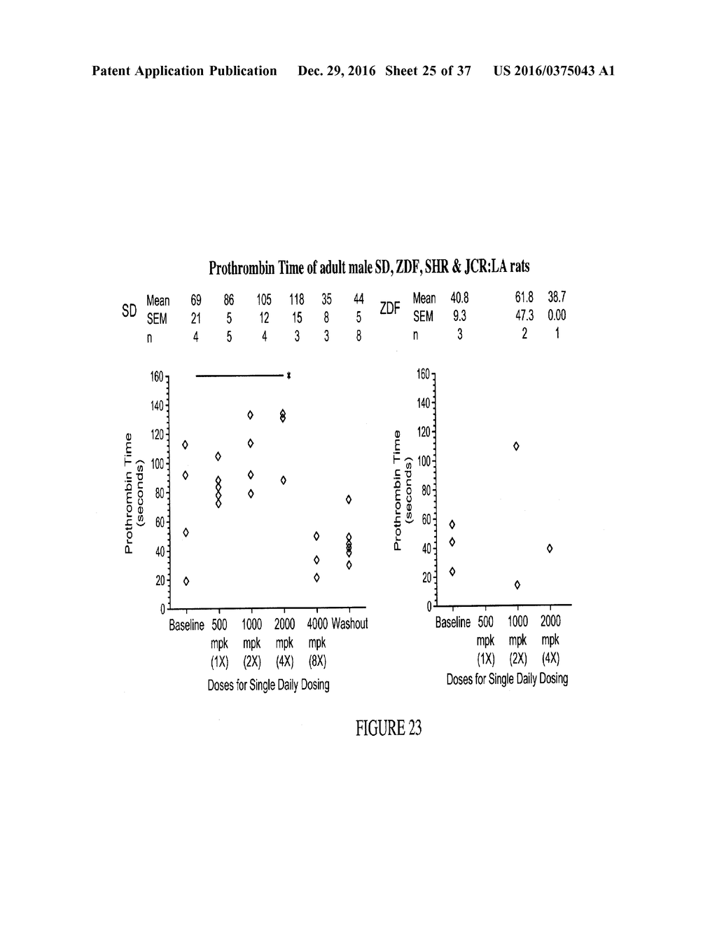 CONCENTRATED THERAPEUTIC PHOSPHOLIPID COMPOSITIONS - diagram, schematic, and image 26