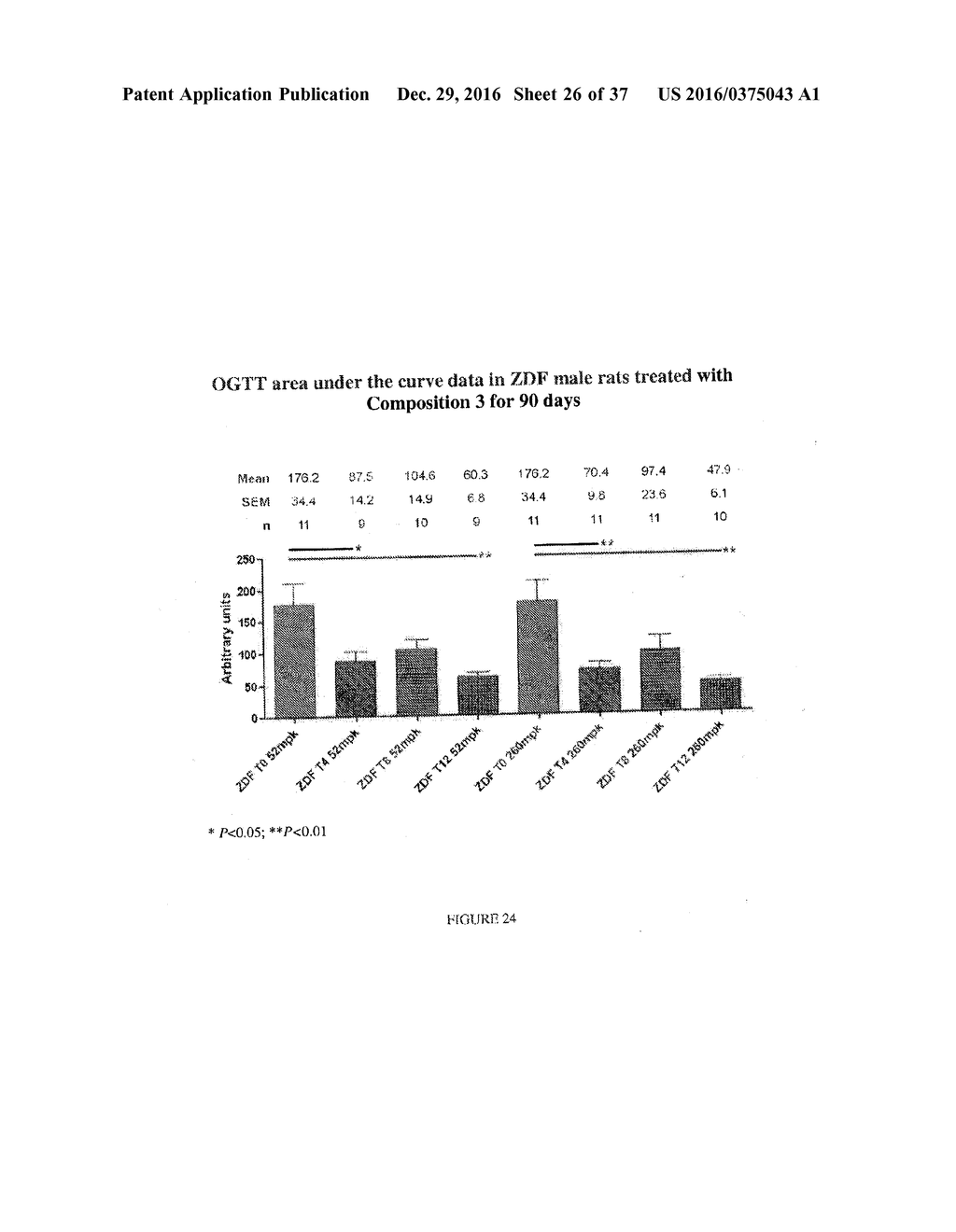 CONCENTRATED THERAPEUTIC PHOSPHOLIPID COMPOSITIONS - diagram, schematic, and image 27