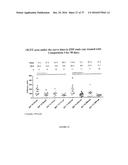 CONCENTRATED THERAPEUTIC PHOSPHOLIPID COMPOSITIONS diagram and image