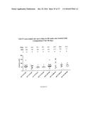 CONCENTRATED THERAPEUTIC PHOSPHOLIPID COMPOSITIONS diagram and image