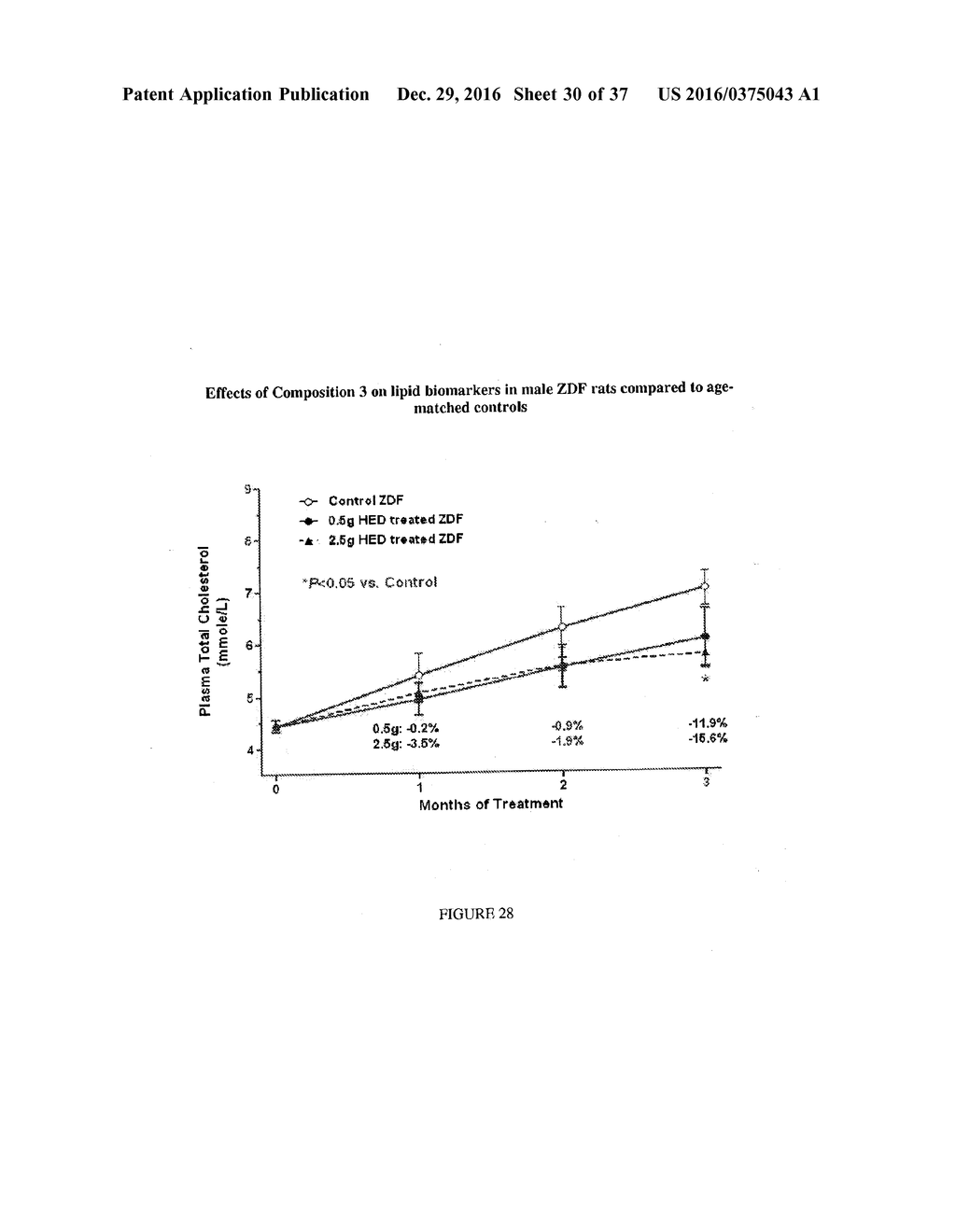 CONCENTRATED THERAPEUTIC PHOSPHOLIPID COMPOSITIONS - diagram, schematic, and image 31