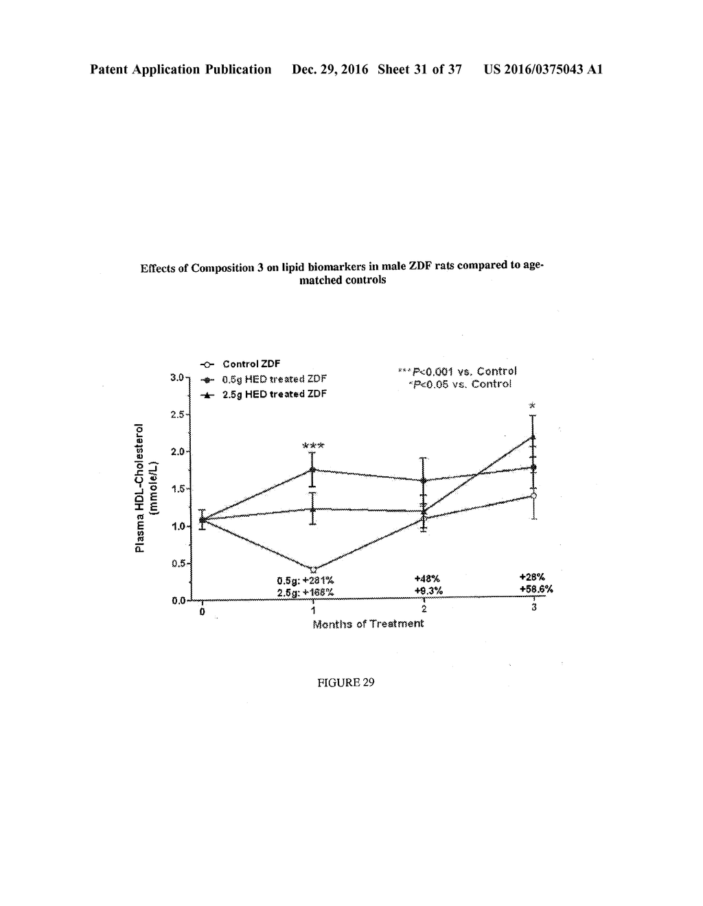 CONCENTRATED THERAPEUTIC PHOSPHOLIPID COMPOSITIONS - diagram, schematic, and image 32