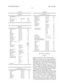 CONCENTRATED THERAPEUTIC PHOSPHOLIPID COMPOSITIONS diagram and image