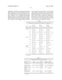 CONCENTRATED THERAPEUTIC PHOSPHOLIPID COMPOSITIONS diagram and image