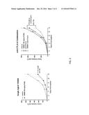 Compositions and Methods for Inhibiting Arginase Activity diagram and image