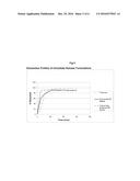 SUSTAINED-RELEASE FORMULATIONS OF TOPIRAMATE diagram and image