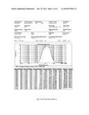 Microporous Zirconium Silicate for the Treatment of Hyperkalemia diagram and image