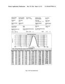 Microporous Zirconium Silicate for the Treatment of Hyperkalemia diagram and image