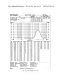 Microporous Zirconium Silicate for the Treatment of Hyperkalemia diagram and image