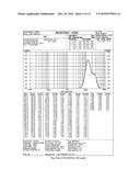 Microporous Zirconium Silicate for the Treatment of Hyperkalemia diagram and image