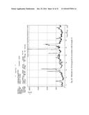 Microporous Zirconium Silicate for the Treatment of Hyperkalemia diagram and image