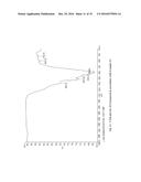 Microporous Zirconium Silicate for the Treatment of Hyperkalemia diagram and image