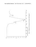 Microporous Zirconium Silicate for the Treatment of Hyperkalemia diagram and image