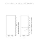 Microporous Zirconium Silicate for the Treatment of Hyperkalemia diagram and image