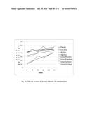 Microporous Zirconium Silicate for the Treatment of Hyperkalemia diagram and image