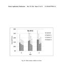 Microporous Zirconium Silicate for the Treatment of Hyperkalemia diagram and image