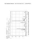 Microporous Zirconium Silicate for the Treatment of Hyperkalemia diagram and image