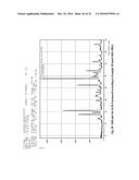 Microporous Zirconium Silicate for the Treatment of Hyperkalemia diagram and image