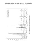 Microporous Zirconium Silicate for the Treatment of Hyperkalemia diagram and image