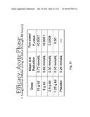 Microporous Zirconium Silicate for the Treatment of Hyperkalemia diagram and image