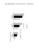 Microporous Zirconium Silicate for the Treatment of Hyperkalemia diagram and image