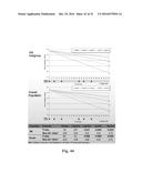 Microporous Zirconium Silicate for the Treatment of Hyperkalemia diagram and image