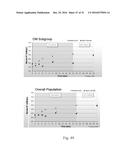 Microporous Zirconium Silicate for the Treatment of Hyperkalemia diagram and image