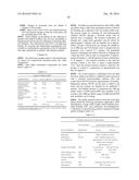 Microporous Zirconium Silicate for the Treatment of Hyperkalemia diagram and image