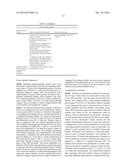 COMPOSITIONS AND METHODS FOR TRANSPLANTATION OF COLON MICROBIOTA diagram and image