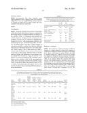 COMPOSITIONS AND METHODS FOR TRANSPLANTATION OF COLON MICROBIOTA diagram and image