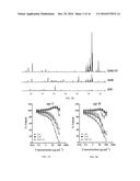 Botanical Extracts and Compounds from Castanea Plants and Methods of Use diagram and image