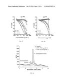 Botanical Extracts and Compounds from Castanea Plants and Methods of Use diagram and image