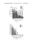 Botanical Extracts and Compounds from Castanea Plants and Methods of Use diagram and image