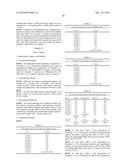 TRADITIONAL CHINESE MEDICINE COMPOSITION AND THE USE THEREOF diagram and image