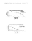 METHODS AND COMPOSITIONS RELATING TO SYNTHETIC BETA-1,6 GLUCOSAMINE     OLIGOSACCHARIDES diagram and image