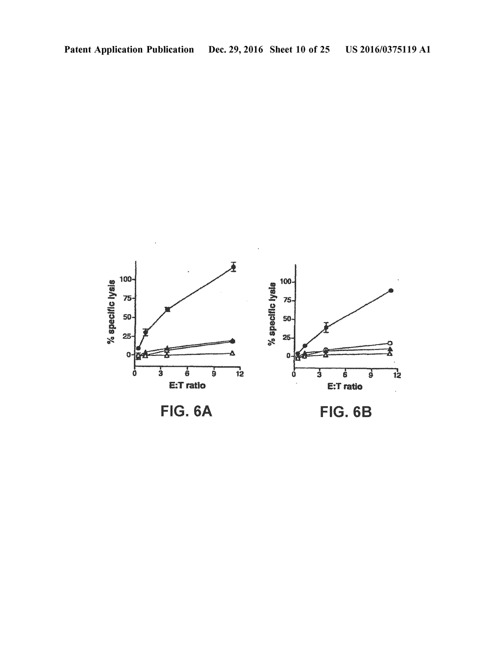 VECTORS FOR MOLECULE DELIVERY TO CD11b EXPRESSING CELLS - diagram, schematic, and image 11