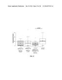 PRRSV minor protein-containing recombinant viral vectors and methods of     making and use thereof diagram and image