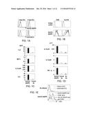 AGENTS THAT ENGAGE ANTIGEN-PRESENTING CELLS THROUGH DENDRITIC CELL     ASIALOGLYCOPROTEIN RECEPTOR (DC-ASGPR) diagram and image