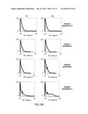 AGENTS THAT ENGAGE ANTIGEN-PRESENTING CELLS THROUGH DENDRITIC CELL     ASIALOGLYCOPROTEIN RECEPTOR (DC-ASGPR) diagram and image