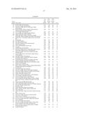 AGENTS THAT ENGAGE ANTIGEN-PRESENTING CELLS THROUGH DENDRITIC CELL     ASIALOGLYCOPROTEIN RECEPTOR (DC-ASGPR) diagram and image