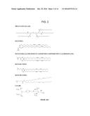 MODIFIED POLYNUCLEOTIDES FOR THE PRODUCTION OF SECRETED PROTEINS diagram and image