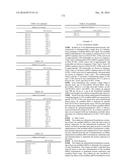 MODIFIED POLYNUCLEOTIDES FOR THE PRODUCTION OF SECRETED PROTEINS diagram and image