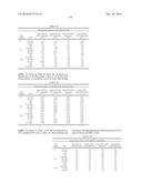 MODIFIED POLYNUCLEOTIDES FOR THE PRODUCTION OF SECRETED PROTEINS diagram and image