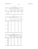 MODIFIED POLYNUCLEOTIDES FOR THE PRODUCTION OF SECRETED PROTEINS diagram and image