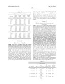 MODIFIED POLYNUCLEOTIDES FOR THE PRODUCTION OF SECRETED PROTEINS diagram and image