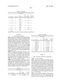 MODIFIED POLYNUCLEOTIDES FOR THE PRODUCTION OF SECRETED PROTEINS diagram and image